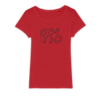 996 % Organic Jersey Womens T-Shirt
